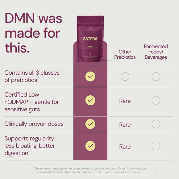 38TERA DMN Daily Microbiome Nutrition 6 oz Prebiotic Plant Fiber Powder Berry - Picture 6 of 7